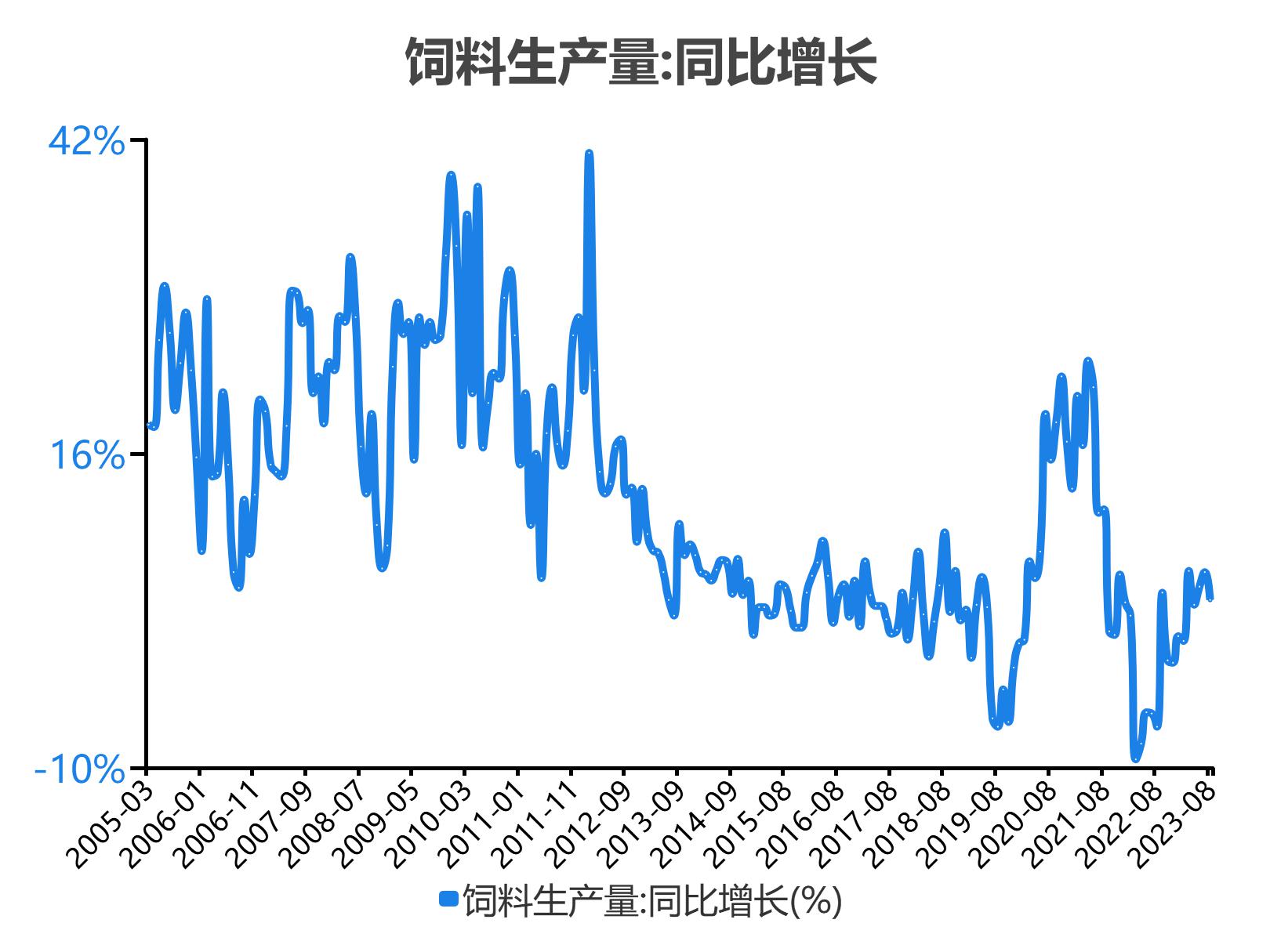 同比增长3.7%！刚刚 美国重要数据公布