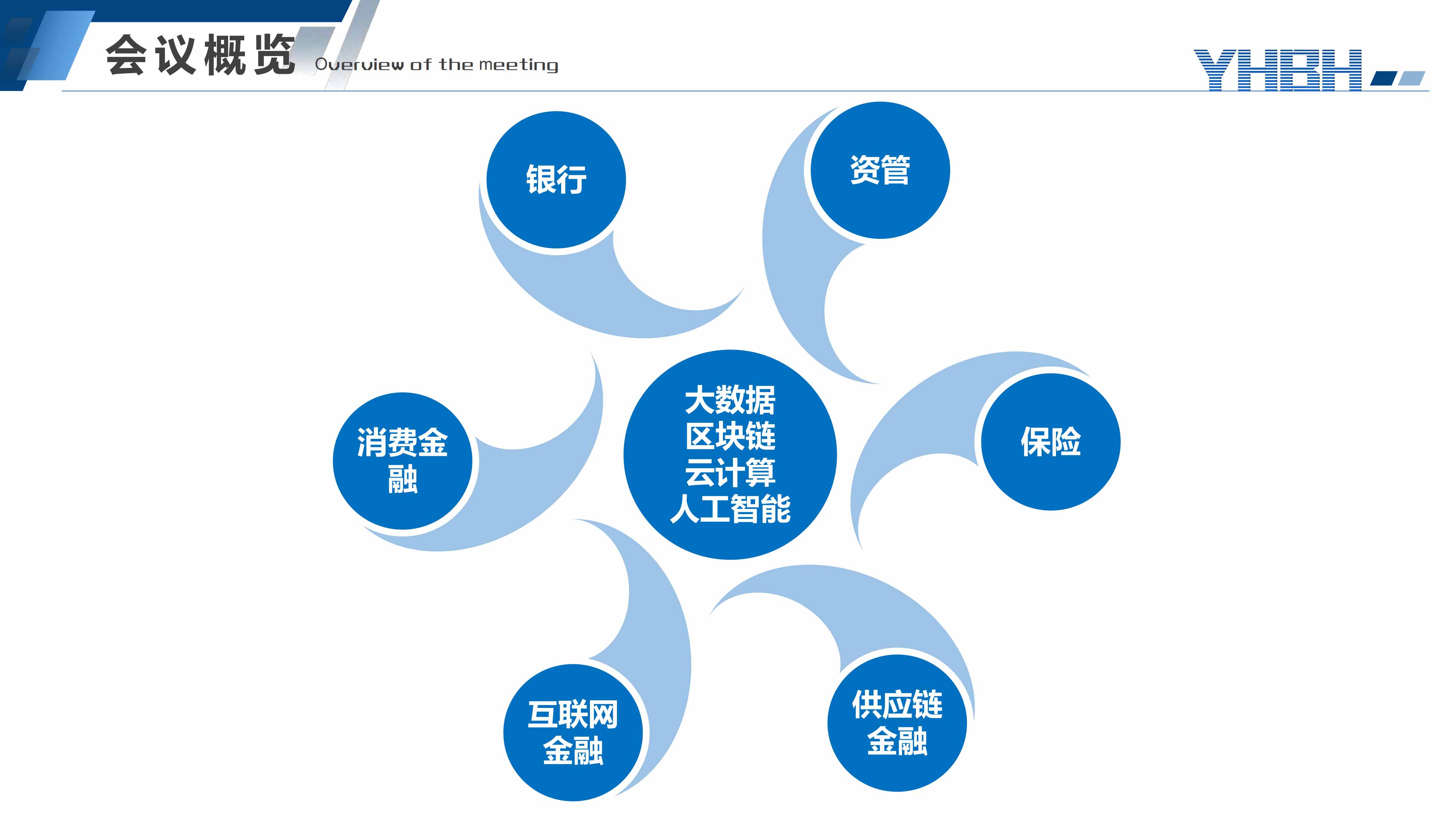 畅通科技产业金融良性循环 资本市场“酝酿”新举措