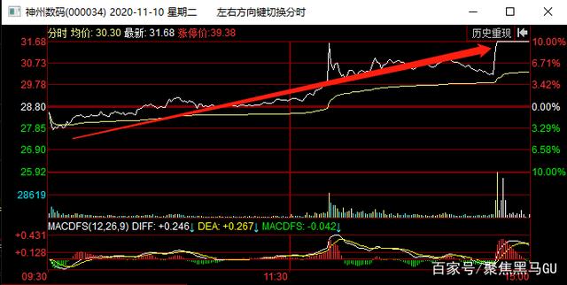 企业赴港上市再度“扎堆” VC/PE期待项目退出“立竿见影”