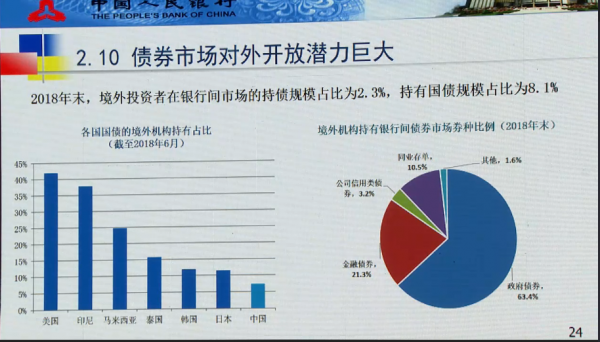 市场热度不减 埃及发行熊猫债创多个“首单”纪录