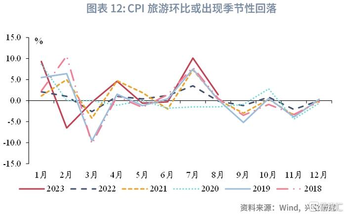 多省特殊再融资债重启 9月政府债同比多增4416亿