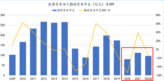 欧洲年内最大IPO要来了？据称老牌私募CVC将很快敲定上市方案