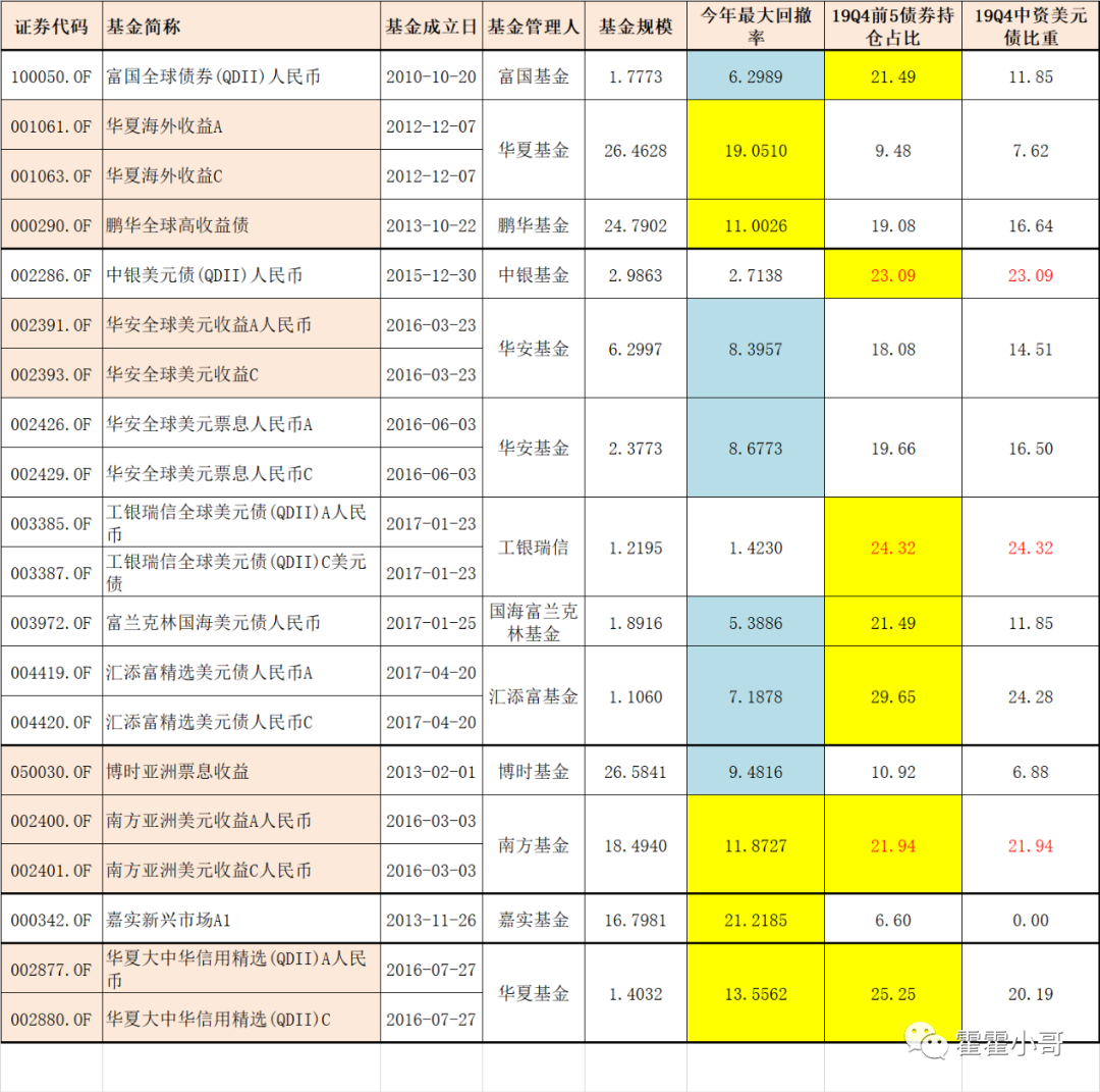 亚洲信用债每日盘点（10月18日）：中资美元债投资级市场整体小幅收窄，金地大幅下跌12-15pts