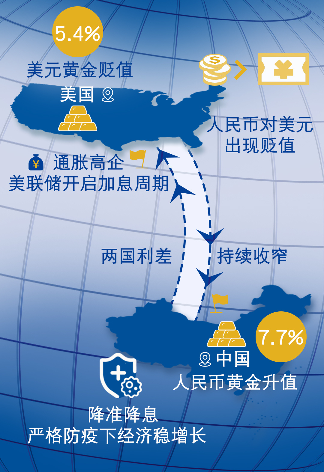 高通胀下英国食品银行今冬需求或持续攀升