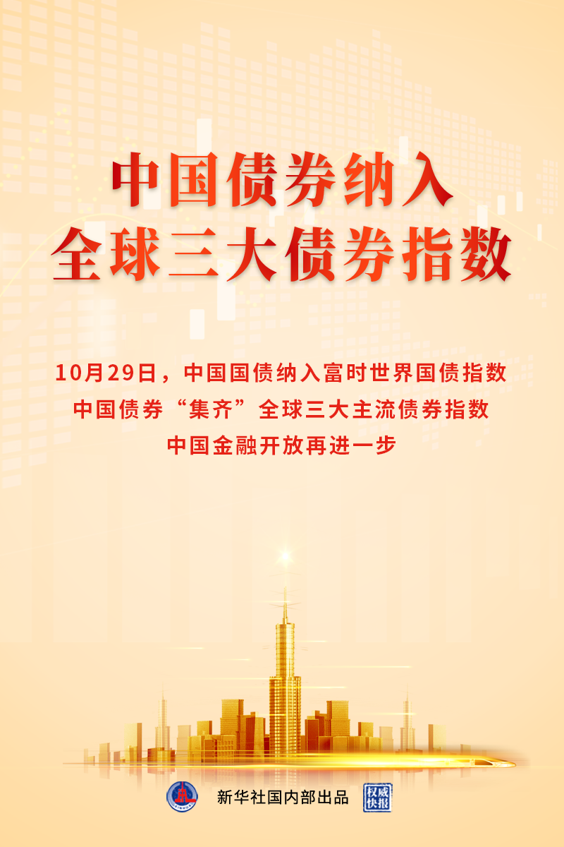 财政部决定发行2023年记账式贴现（六十五期）国债（91天）