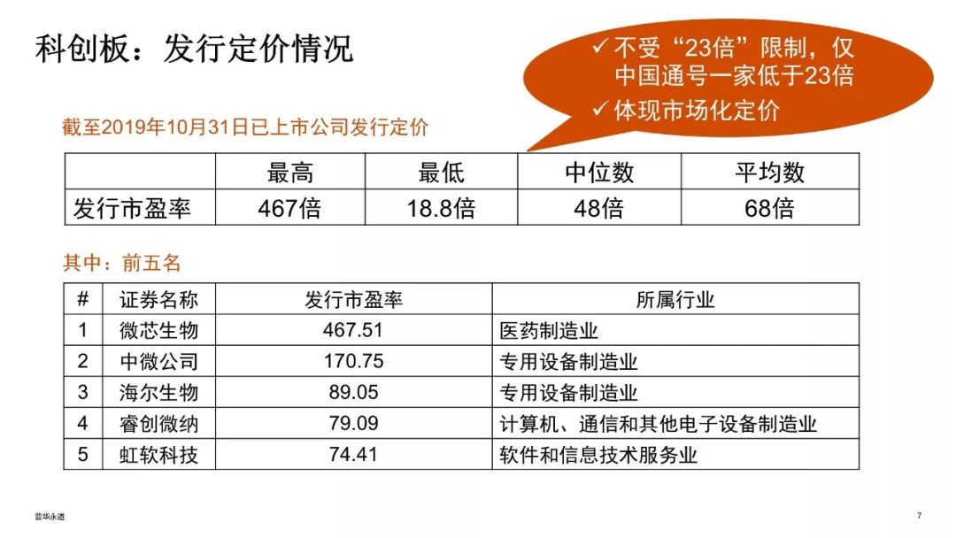 又一发债新品种！交易商协会推出混合型科创票据