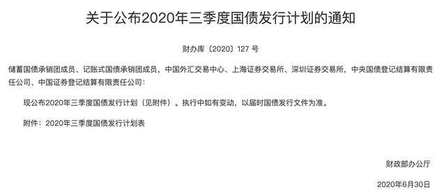 财政部发布关于公布2023年前三季度记账式国债现货交易量排名的通知