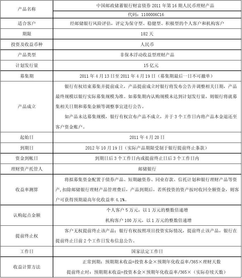 中国结算修订发布债券登记、托管与结算业务细则