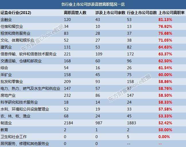 证监会：持续做好企业债券全链条监管和服务 进一步深化债券市场功能