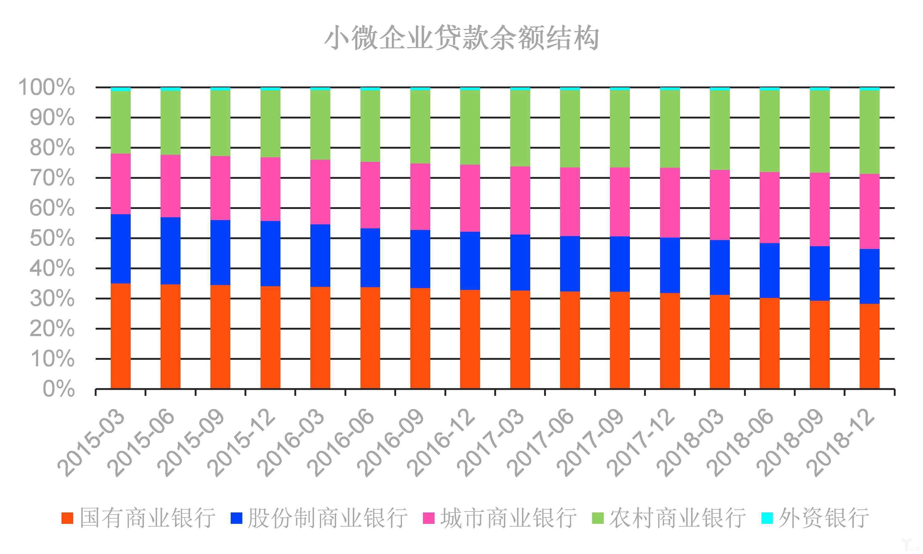 中国人民银行：强化经济转型升级金融支持 增加先进制造业等重点领域金融供给