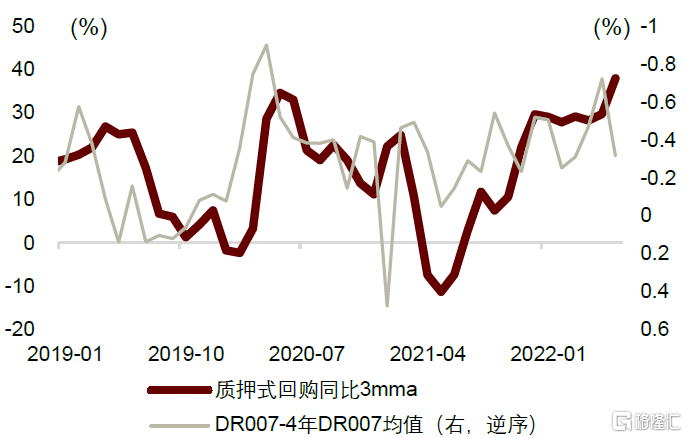 9月末国债收益率曲线整体上行