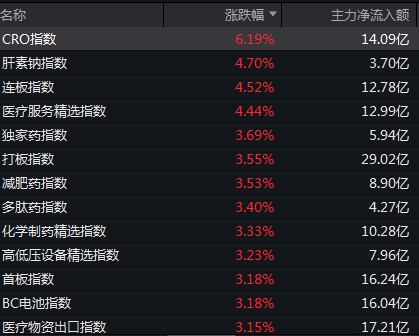 债市行情速递丨30年期国债期货主力合约收跌0.37%