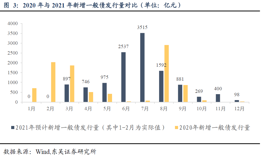 把脉宏观 聚焦债市——2023年四季度债市研判六人谈举行