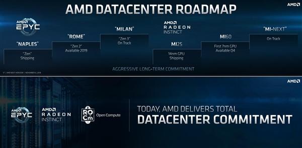 英伟达也要做PC端CPU？英特尔地位遭挑战