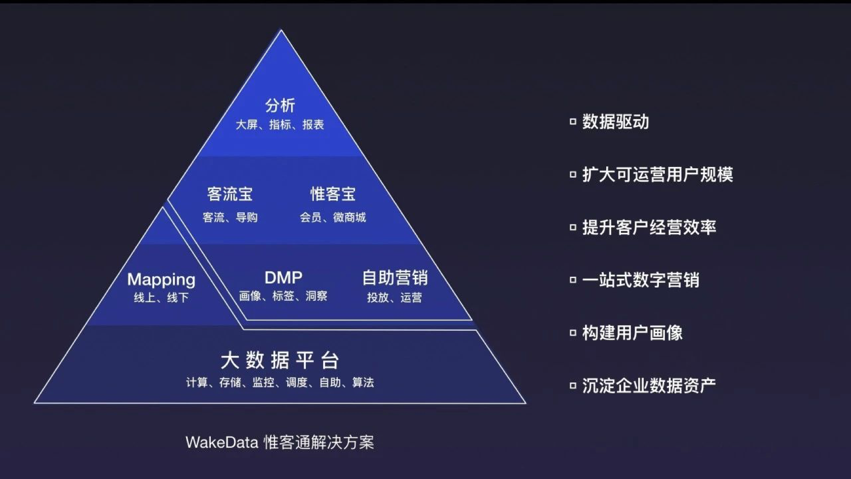 明灏科技宣布完成数千万A轮融资 源码资本领投