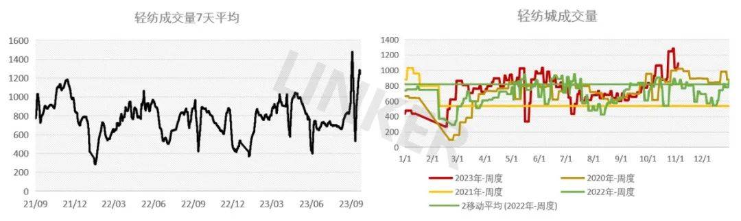 持有现金小幅下降 短期债务覆盖程度偏弱