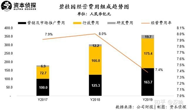 持有现金小幅下降 短期债务覆盖程度偏弱