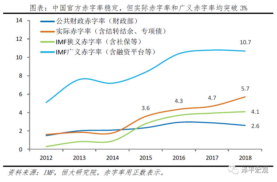 1万亿国债增发 公募解读来了