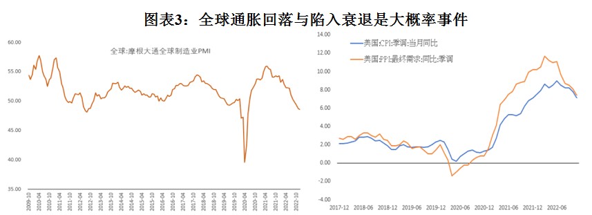 万亿国债怎么花？支持哪些项目？两部门详解