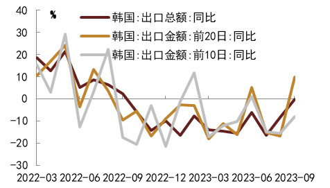 万亿国债怎么花？支持哪些项目？两部门详解