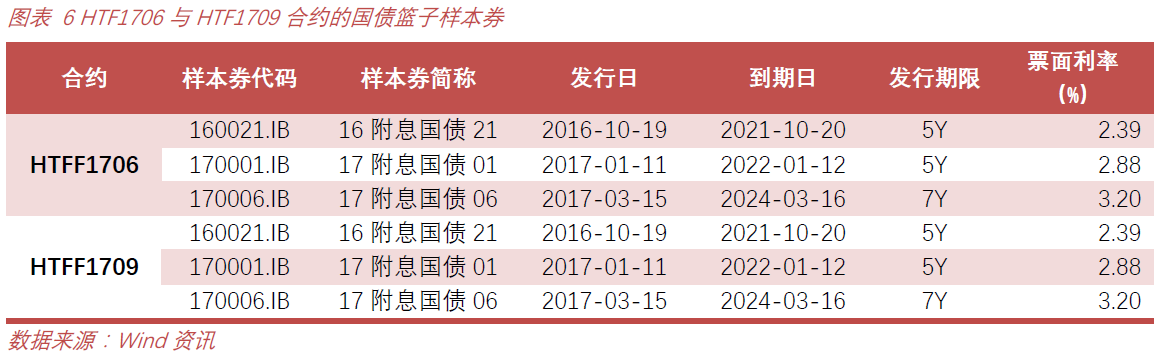 财政部在香港成功发行160亿元人民币国债