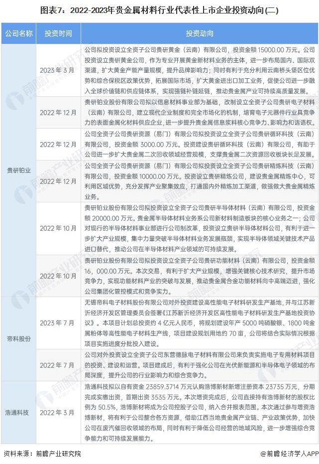 创投行业募投两难遇阵痛：非必要不出差、有钱也难投出去…