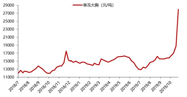 10月25日债券市场指数小幅波动