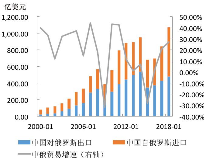 央行：支持离岸人民币市场健康发展 促进在岸离岸市场形成良性循环