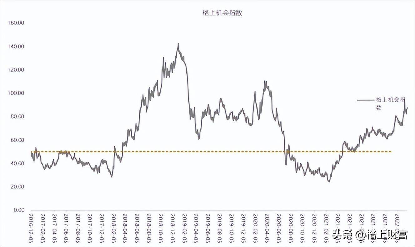 万亿国债“上新”：资金面影响可控 长端收益率仍有下行空间