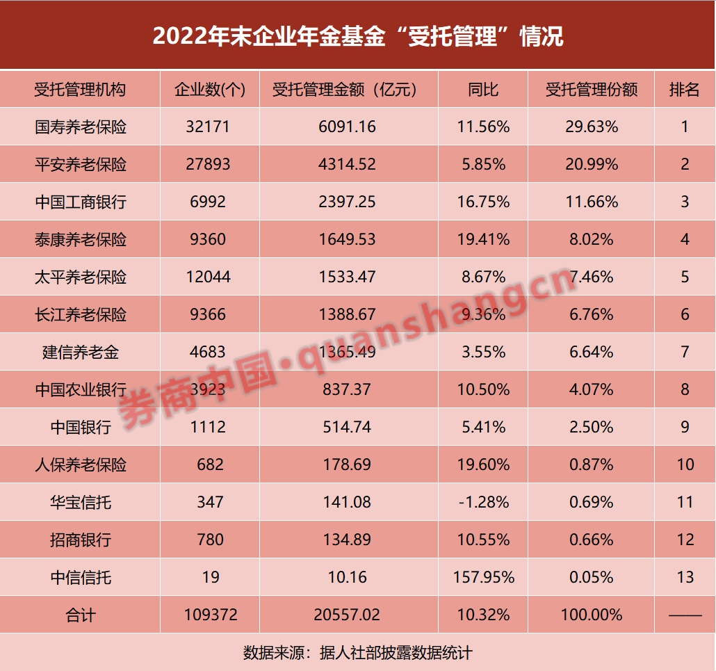 财联社债市早参10月30日 | 本周逆回购到期超2.8万亿，今日到期8080亿元；“15远洋05”今日开市起复牌