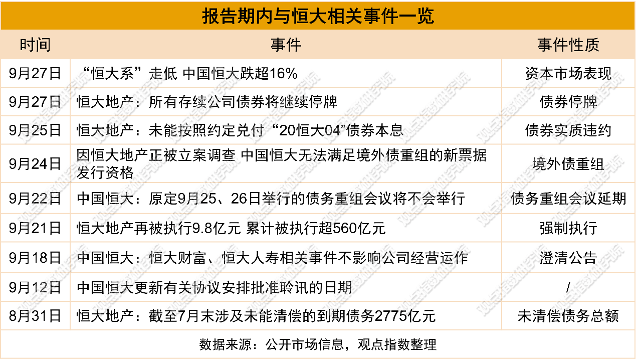 债市公告精选（10月30日）|步步高被法院裁定受理公司重整；远洋集团通过债券宽限兑付等议案