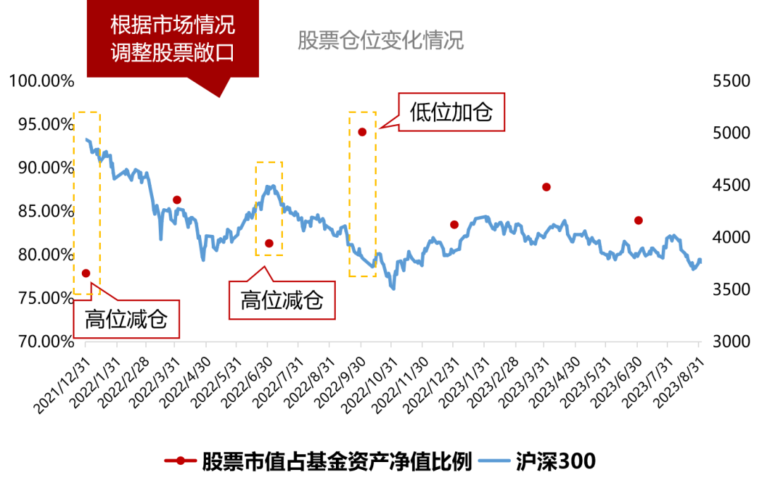 债市公告精选（10月30日）|步步高被法院裁定受理公司重整；远洋集团通过债券宽限兑付等议案