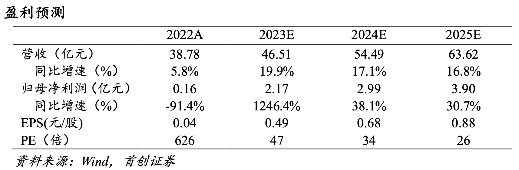 南京证券Q3净利降36% 拟定增募不超50亿2020年募44亿