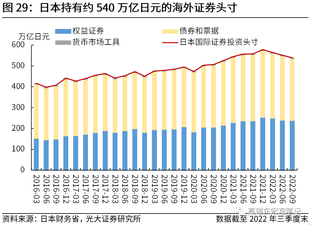日本央行今天果然要“搞事情”！日媒披露YCC、经济展望都会变