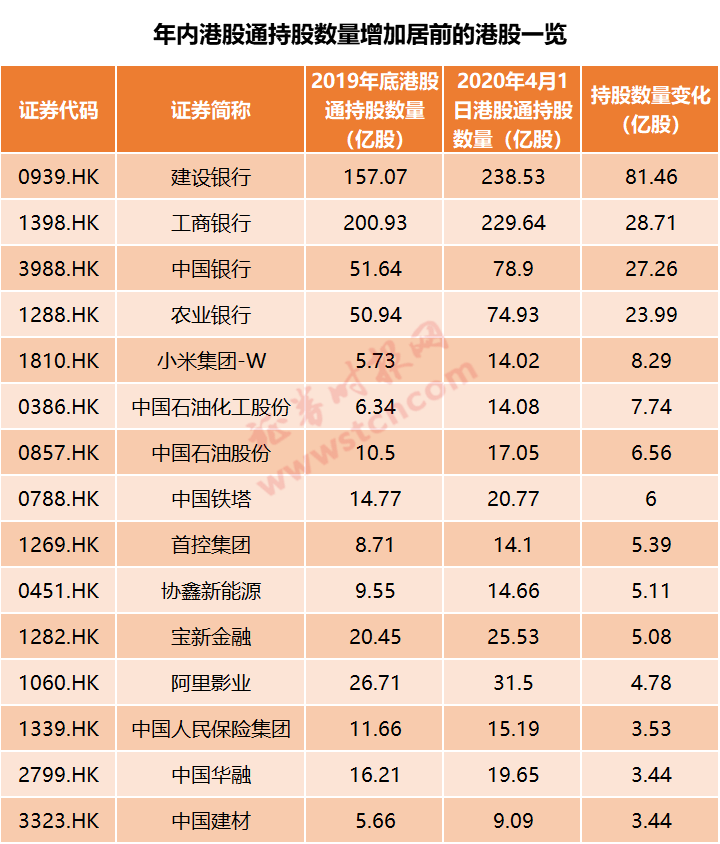 月内逾40家上市公司发布提议回购公告 进一步传递发展信心