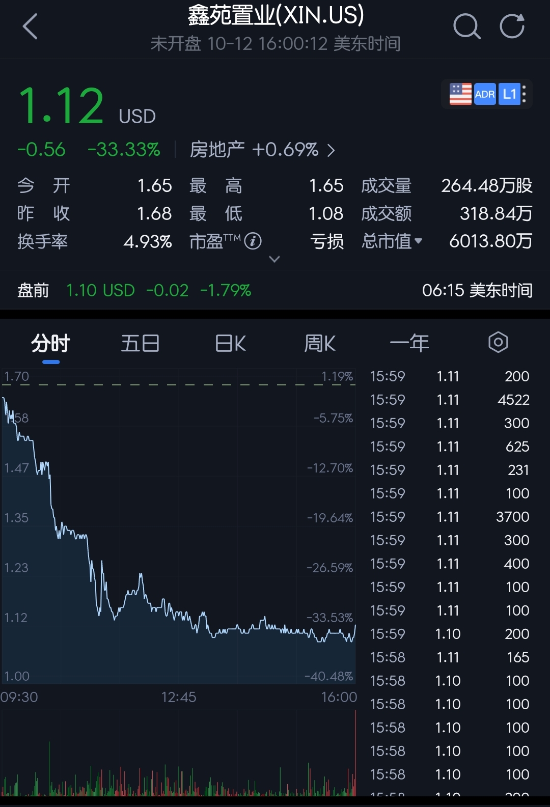月内逾40家上市公司发布提议回购公告 进一步传递发展信心