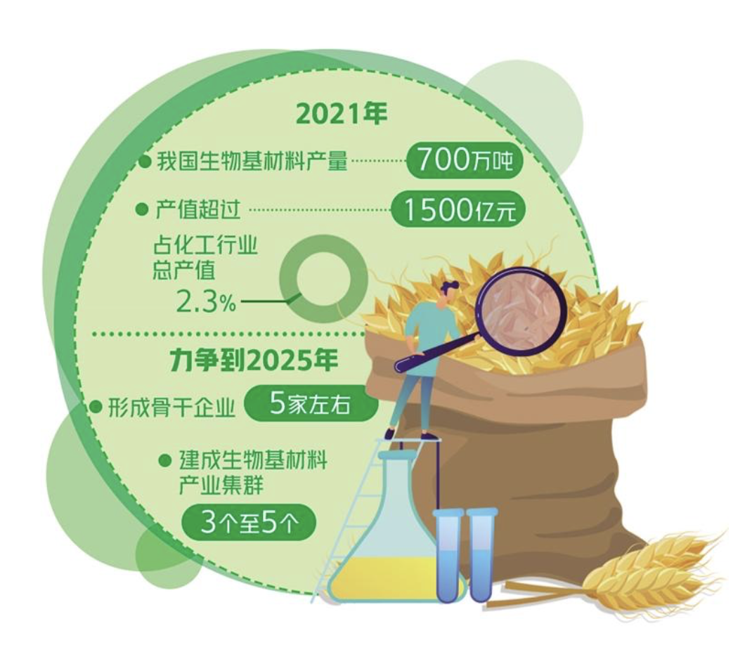 并购重组升温 科技型企业迎政策利好