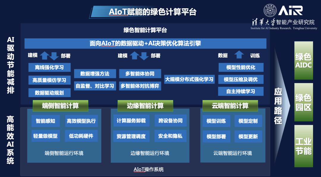 大模型落地终端令AI PC火热，会否打破PC市场既有格局？