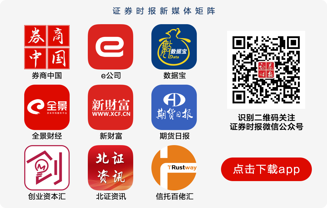 财联社债市早参12月4日 | 李云泽：加快推进中小金融机构改革化险；前11月新增专项债已发行逾3.6万亿；一个月内四家银行密集宣布不赎回二级资本债