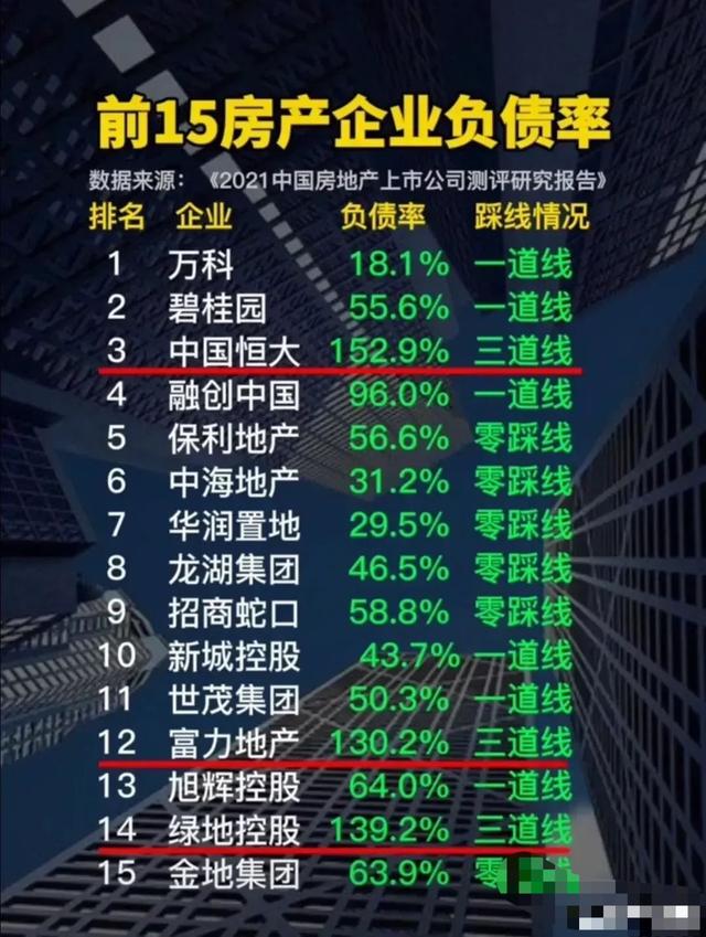 债市公告精选（5月16日）|雅居乐回应债务问题称企业经营一切正常；万达商管所持162亿股权再被冻结