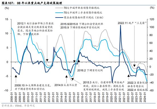 “百亿元+”险资正借道PE涌入银发产业