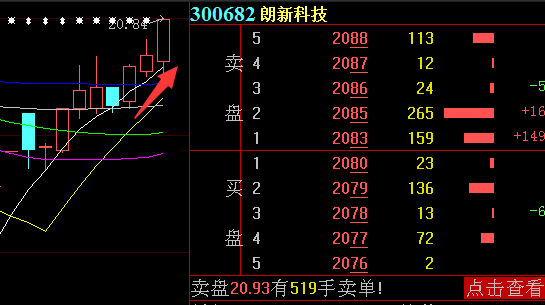 中证转债指数午盘跌0.36%