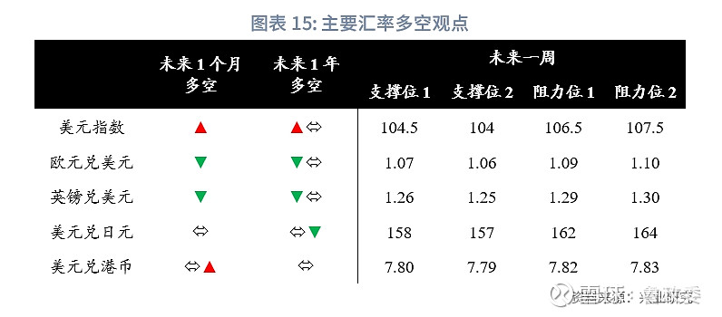 总额550亿元！财政部拟发行→