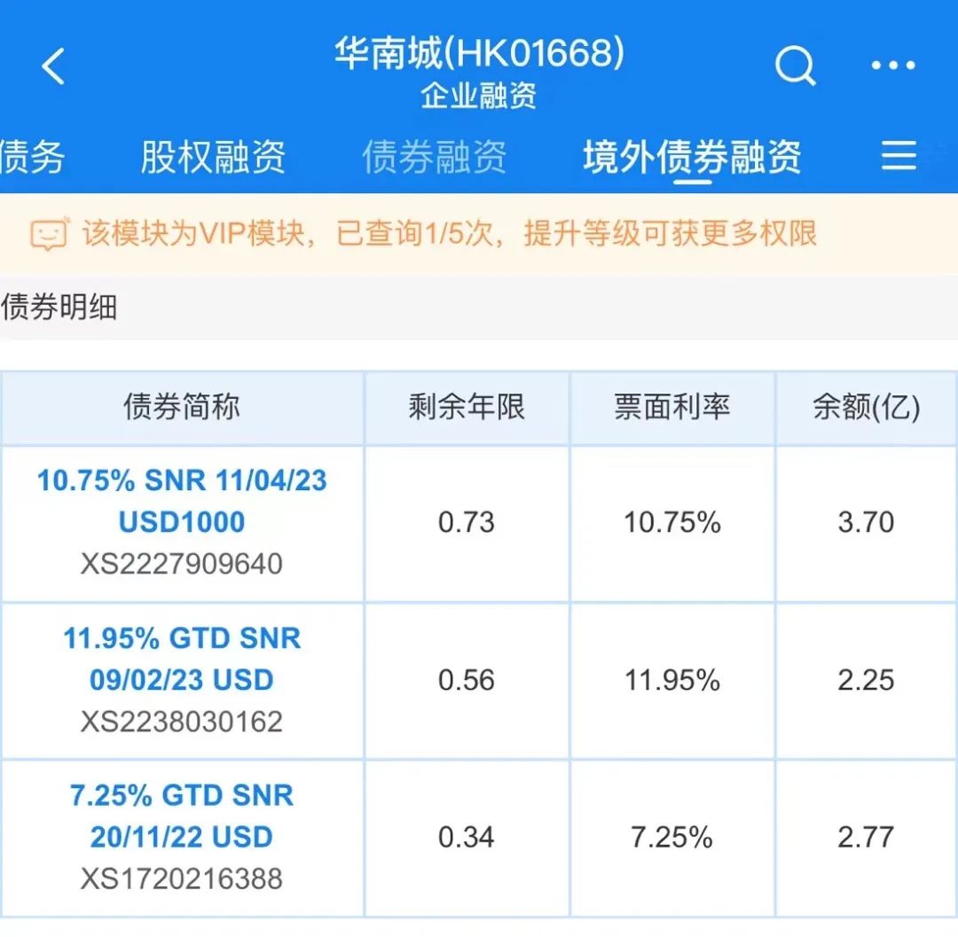 1家发行人主体信用评级下调；1只债券宣布展期 | 债市风控周报