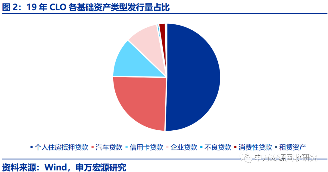 央行阶段性减免MLF质押品 有利于平衡债券市场供求、缓解债市“资产荒”压力