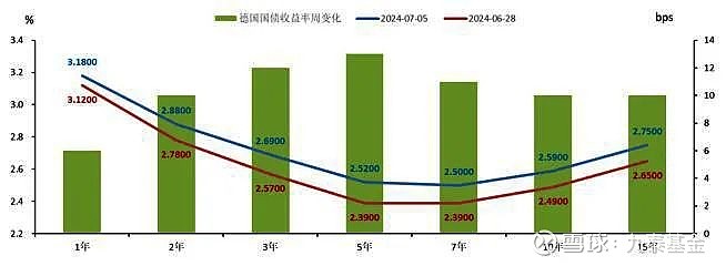 央行阶段性减免MLF质押品 有利于平衡债券市场供求、缓解债市“资产荒”压力