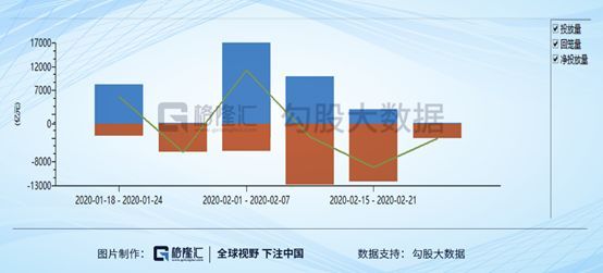 7月各期限LPR均下调10个基点 传递稳增长、促发展信号