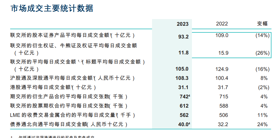 6月债券通北向通成交量8332亿元 国债和政策金融债交易活跃