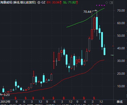 债圈大家说0731 | PMI 筑底、日本央行加息、债券违约处置