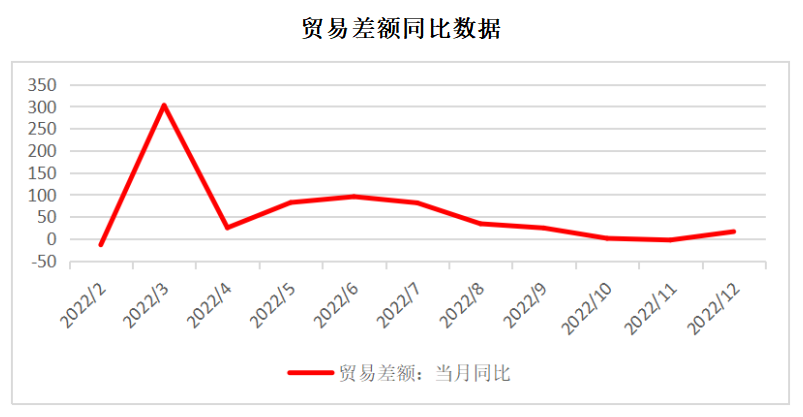受债市影响 8月银行理财七日年化收益率已回落356BP 固收类回撤幅度最大